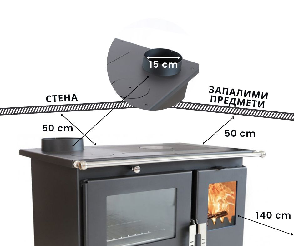 Готварска печка на дърва с фурна